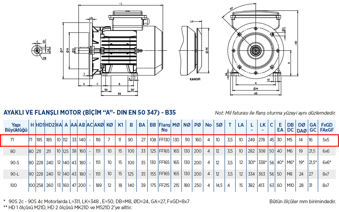 Gamak 0.37 kw 3000 D/D (MK21D 71 M 2c) 220 volt Monofaze Elektrik Motoru B35 Ayaklı Flanşlı Yapı Biçimi Boyut Tablosu